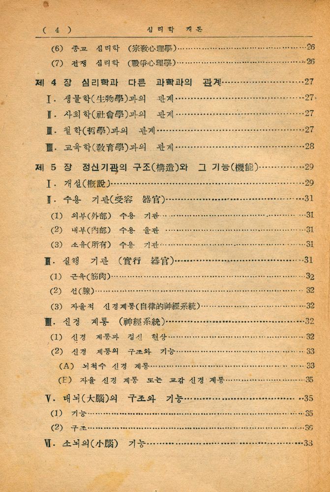 『心理學概論(심리학개론)』 3