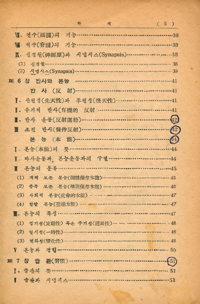 『心理學概論(심리학개론)』 4