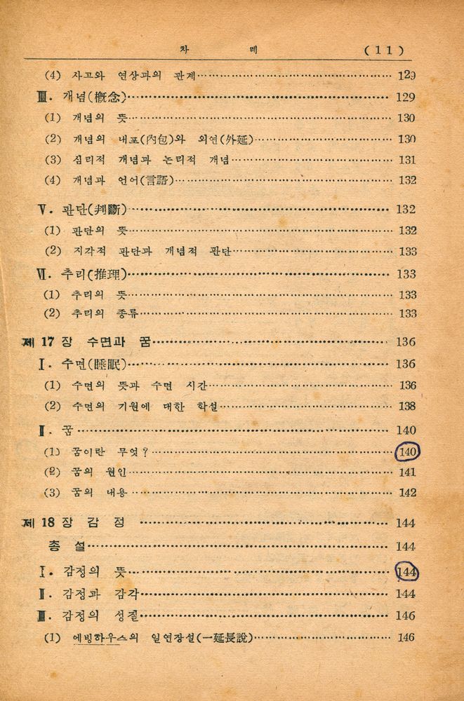 『心理學概論(심리학개론)』