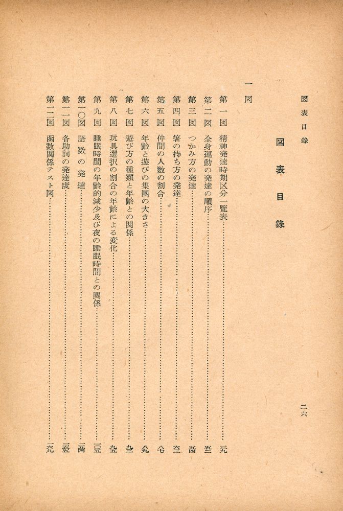 『兒童心理學』