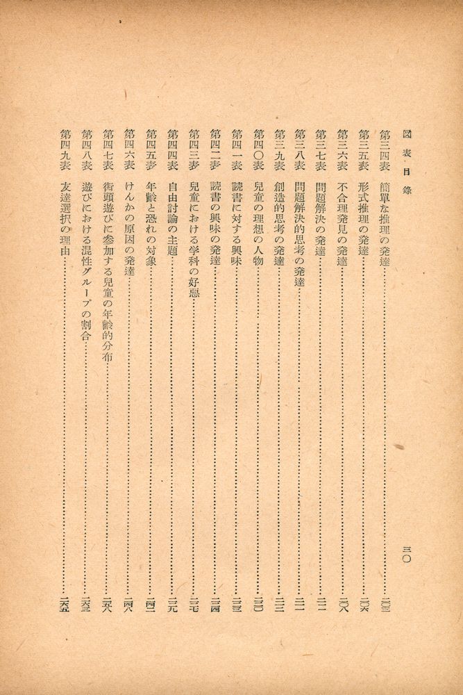 『兒童心理學』