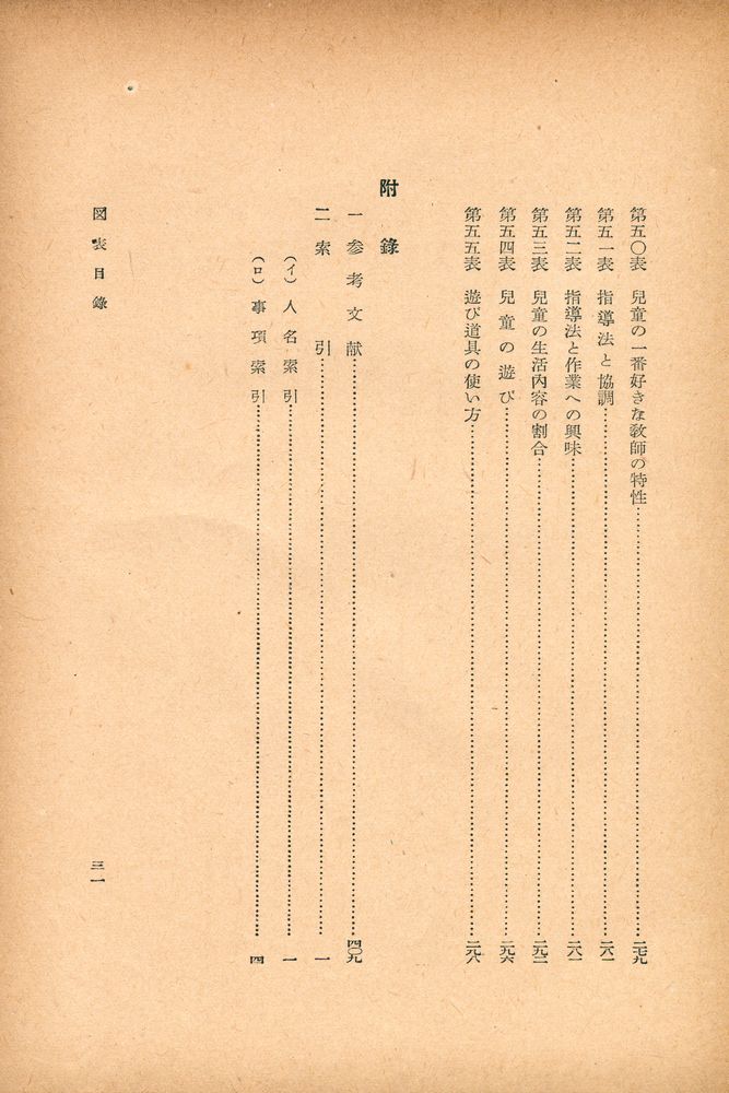 『兒童心理學』
