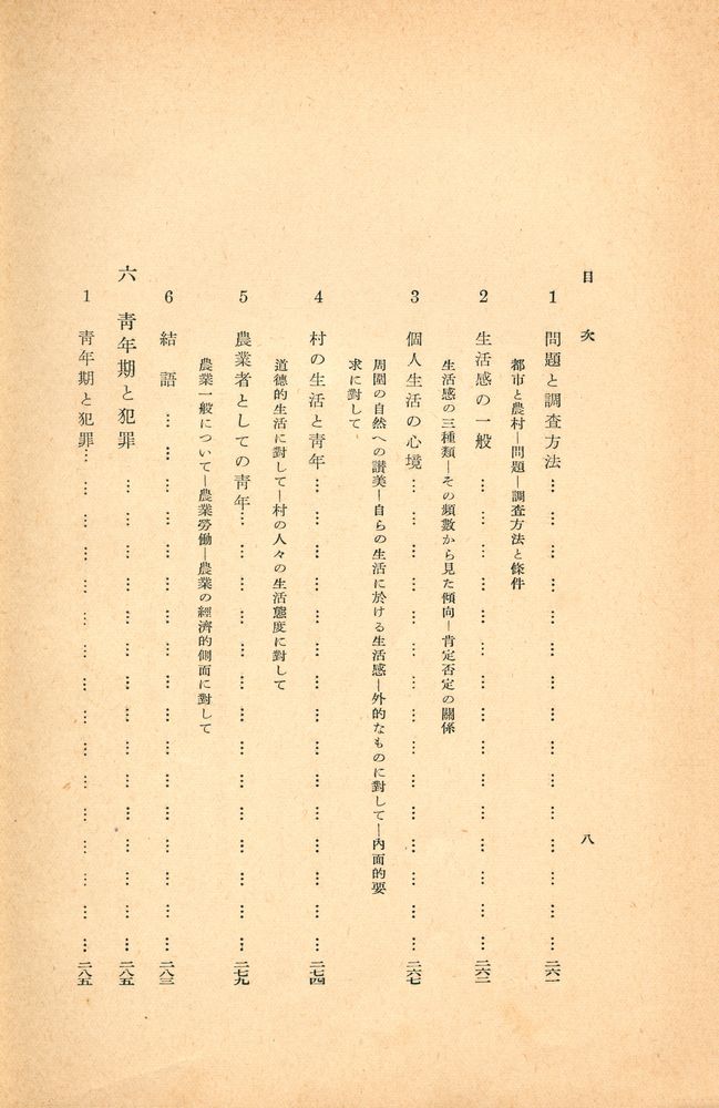 『靑年心理學』