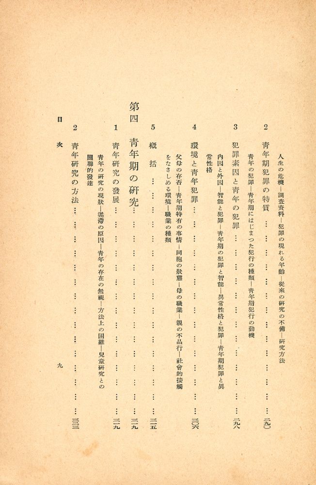 『靑年心理學』