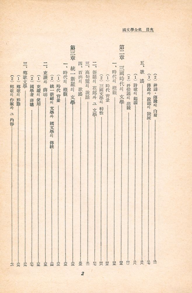 『國文學全史(국문학전사)』 3