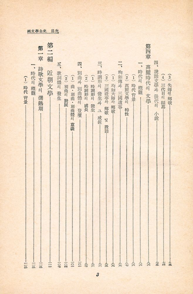 『國文學全史(국문학전사)』 4