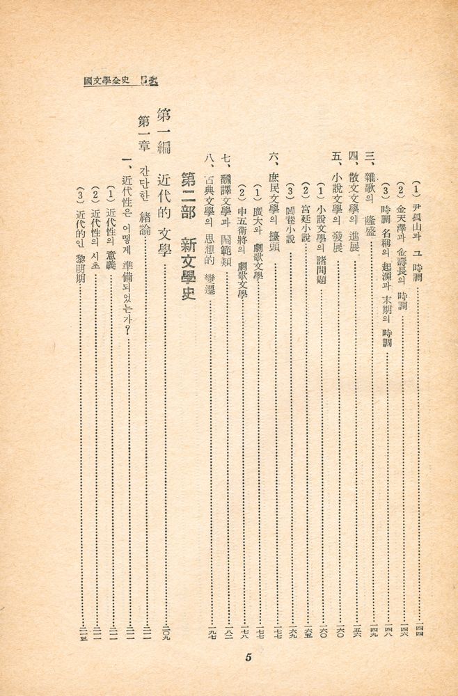 『國文學全史(국문학전사)』 6