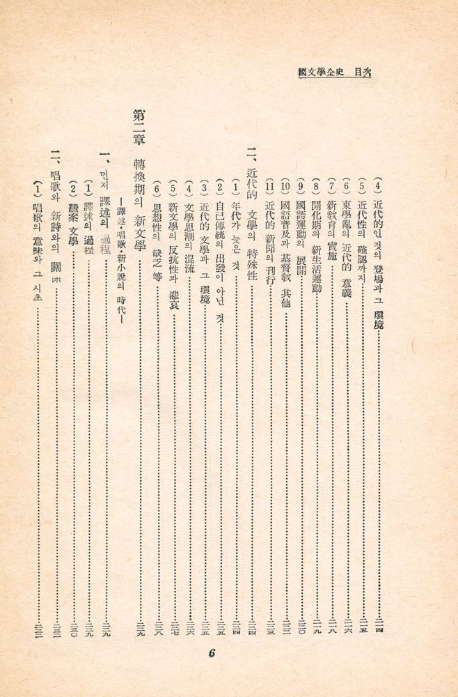『國文學全史(국문학전사)』 7