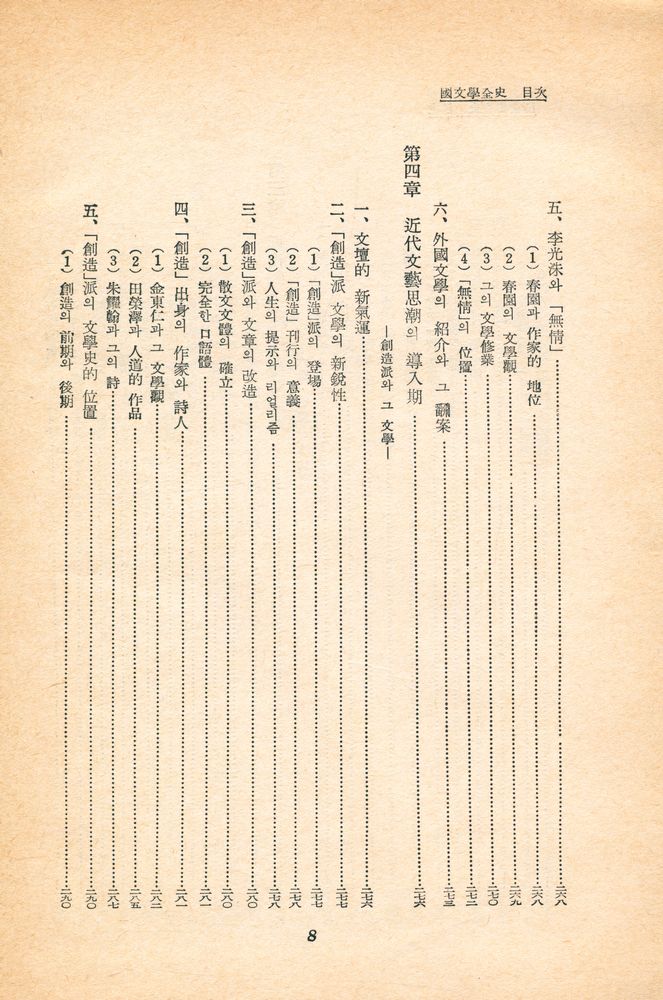 『國文學全史(국문학전사)』