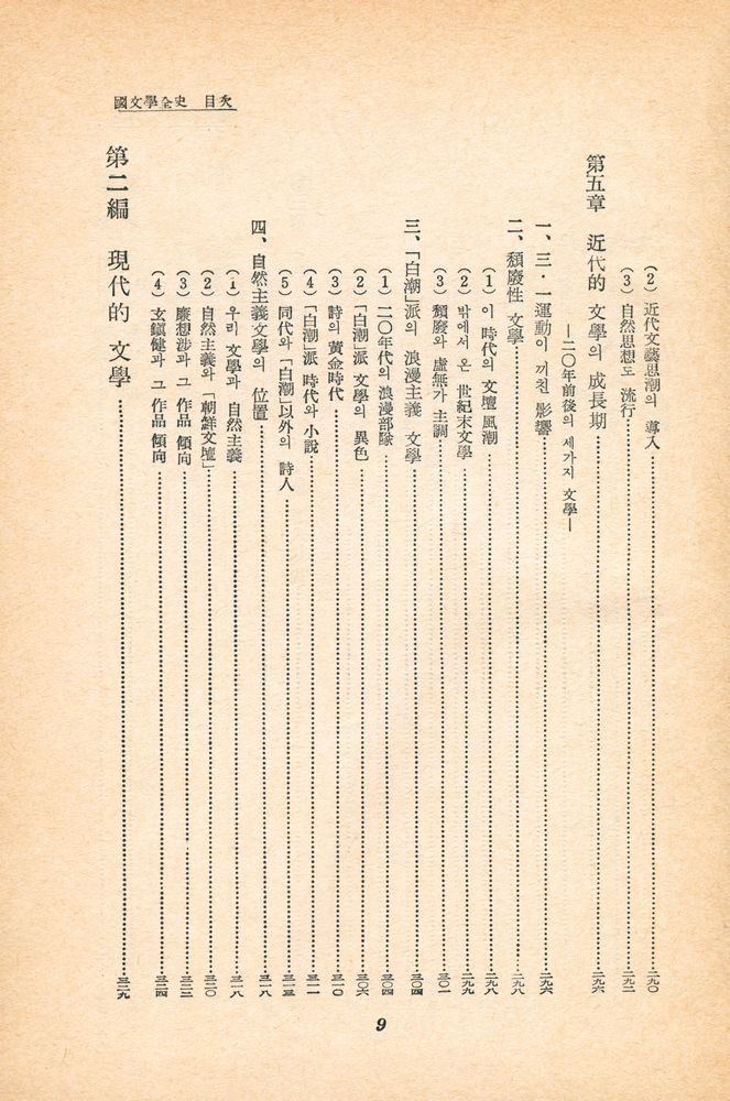 『國文學全史(국문학전사)』