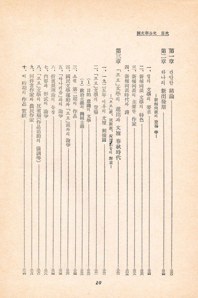『國文學全史(국문학전사)』