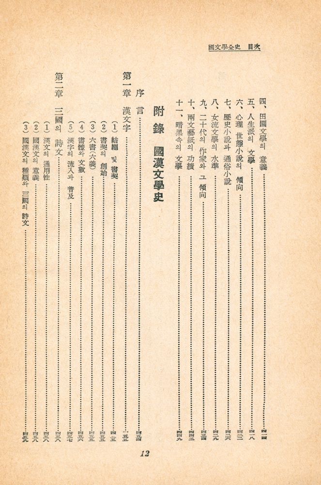 『國文學全史(국문학전사)』