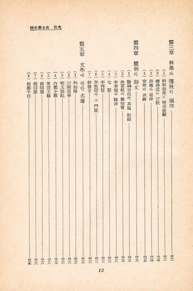 『國文學全史(국문학전사)』