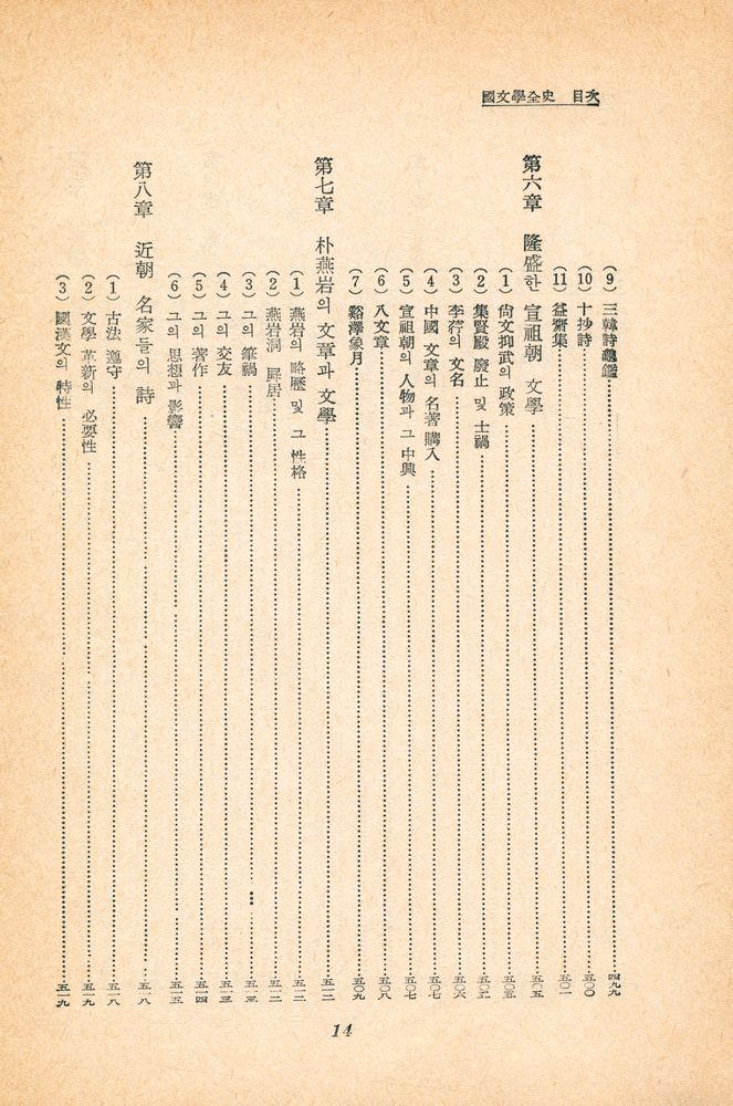 『國文學全史(국문학전사)』