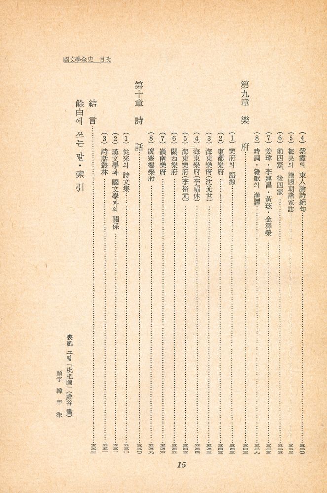 『國文學全史(국문학전사)』