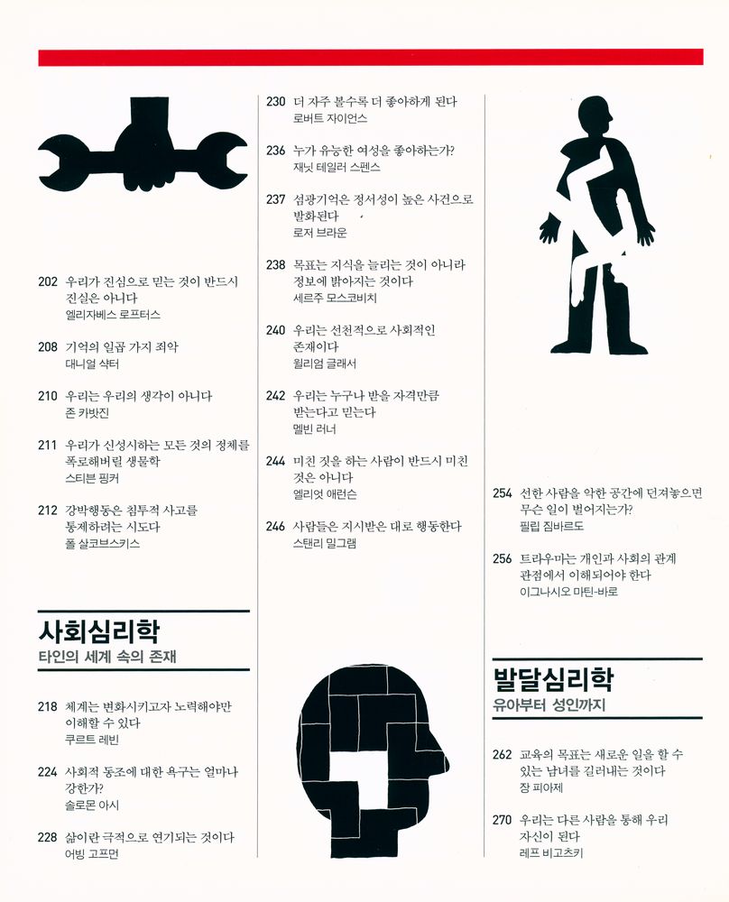 『심리의 책 : 인간의 정신을 전복시킨 위대한 심리학의 요체들』 4