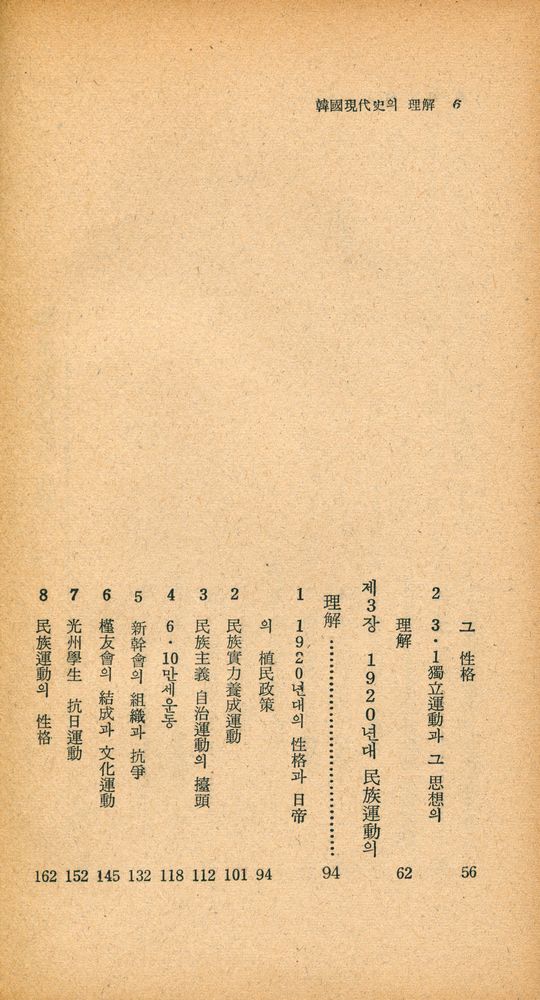 『瑞文文庫 221 - 韓國現代史의 理解(서문문고 221 - 한국현대사의 이해)』 3