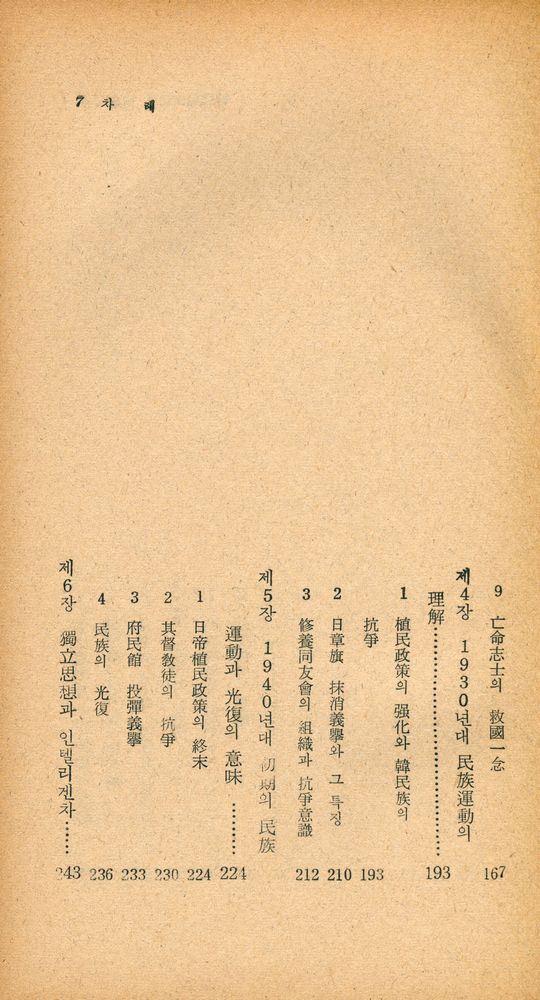 『瑞文文庫 221 - 韓國現代史의 理解(서문문고 221 - 한국현대사의 이해)』 4