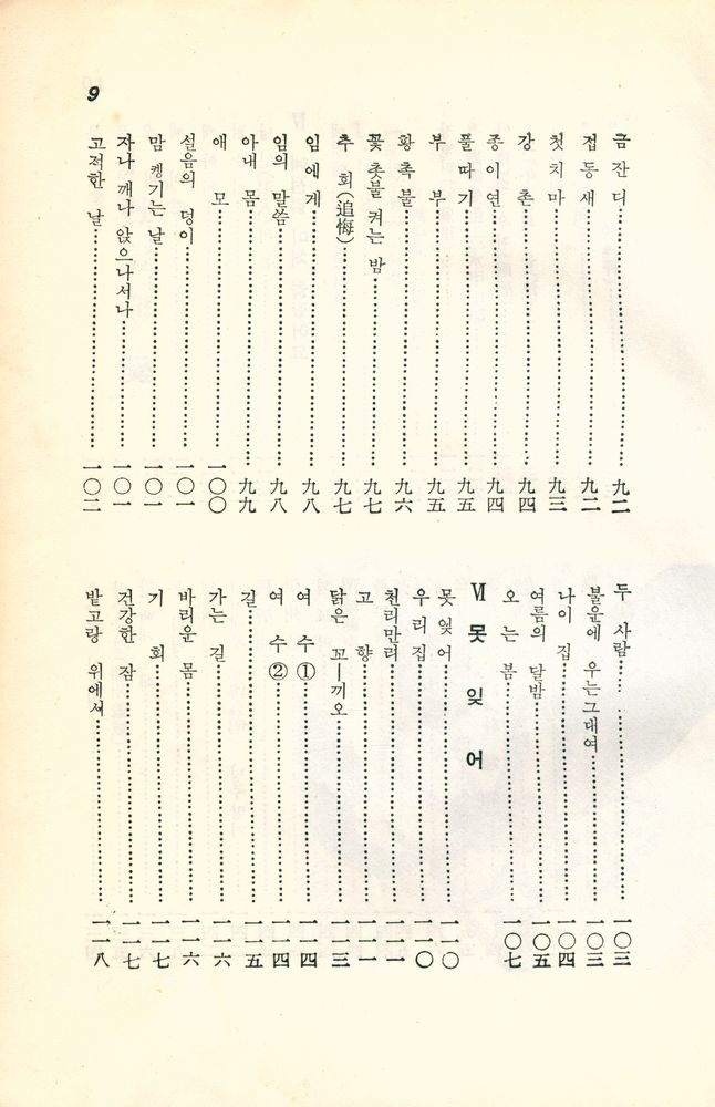 『素月詩鑑賞(소월시감상)』 5