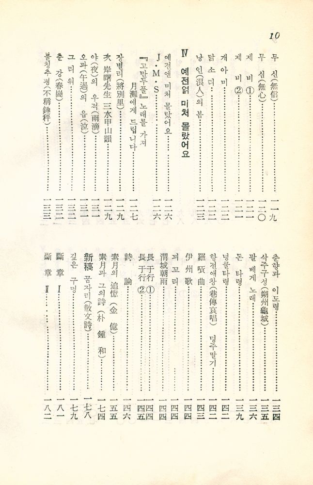 『素月詩鑑賞(소월시감상)』 6