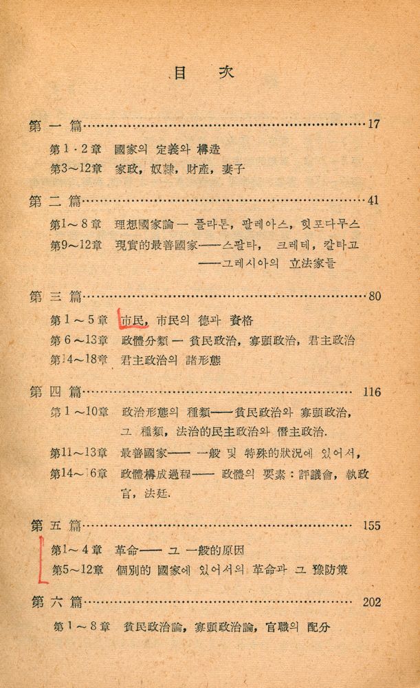 『博英文庫 1~29 - 政治學(박영문고 1~29 - 정치학)』 2