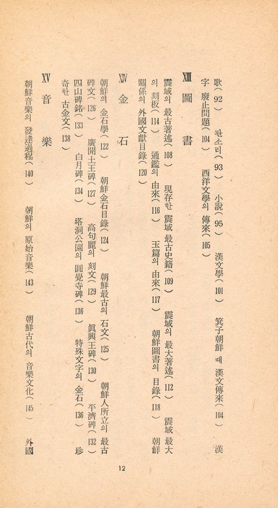 『三星文化文庫 17 - 朝鮮常識問答續編(삼성문화문고 17 - 조선상식문답속편)』 3