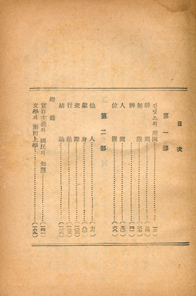 『實存主義 人間論(실존주의 인간론)』 2
