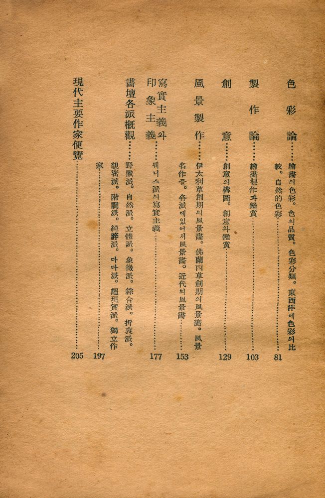 『美術槪論(미술개론)』 3