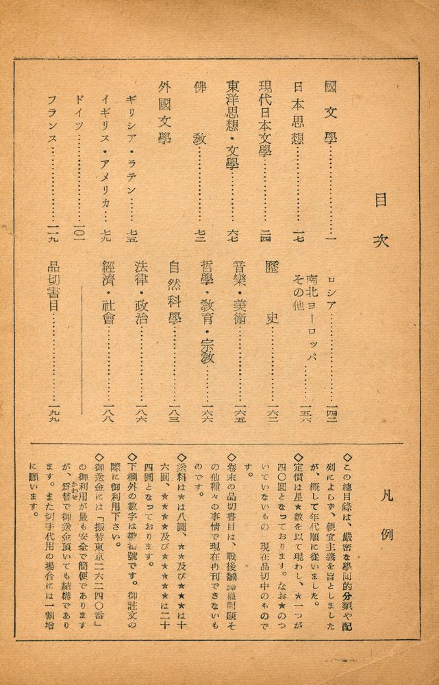 『昭和三十二年十月硯在 岩波文庫 解說目錄』 2