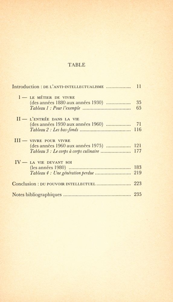 『Le savoir - vivre intellectuel : essai』 2