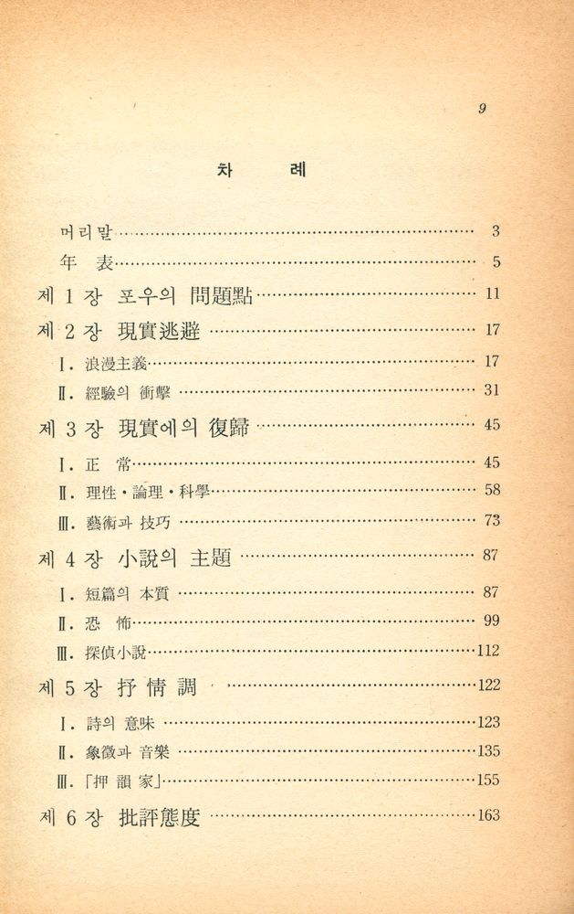 『世界作家論叢 3 - 에드거 앨런 포우(세계작가논총 3 - 에드거 앨런 포우)』 2