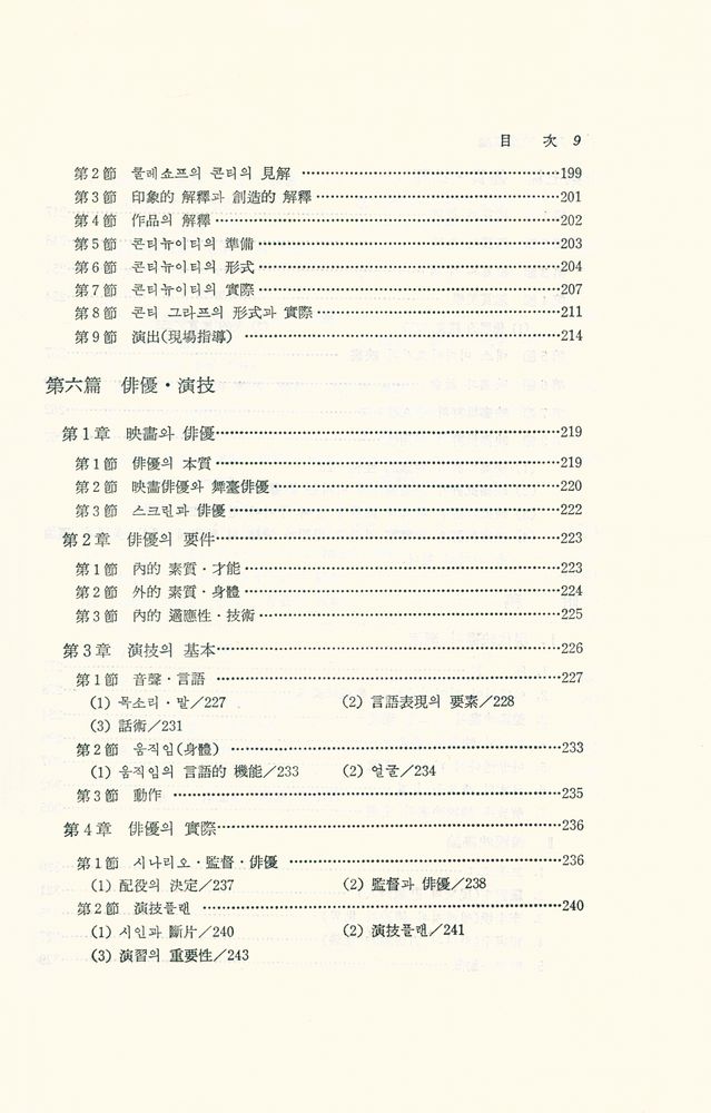 『映畵槪論(영화논총)』 6