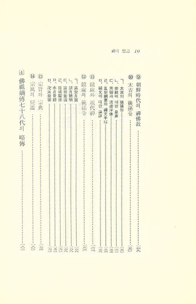 『禪의 聖書(선의 성서)』 7