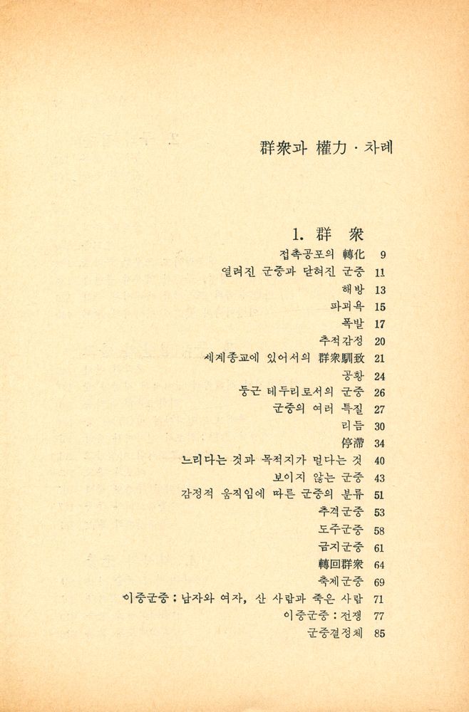 『오늘의 思想新書 38 - 群衆과 權力(오늘의 사상신서 38 - 군중과 권력)』 2