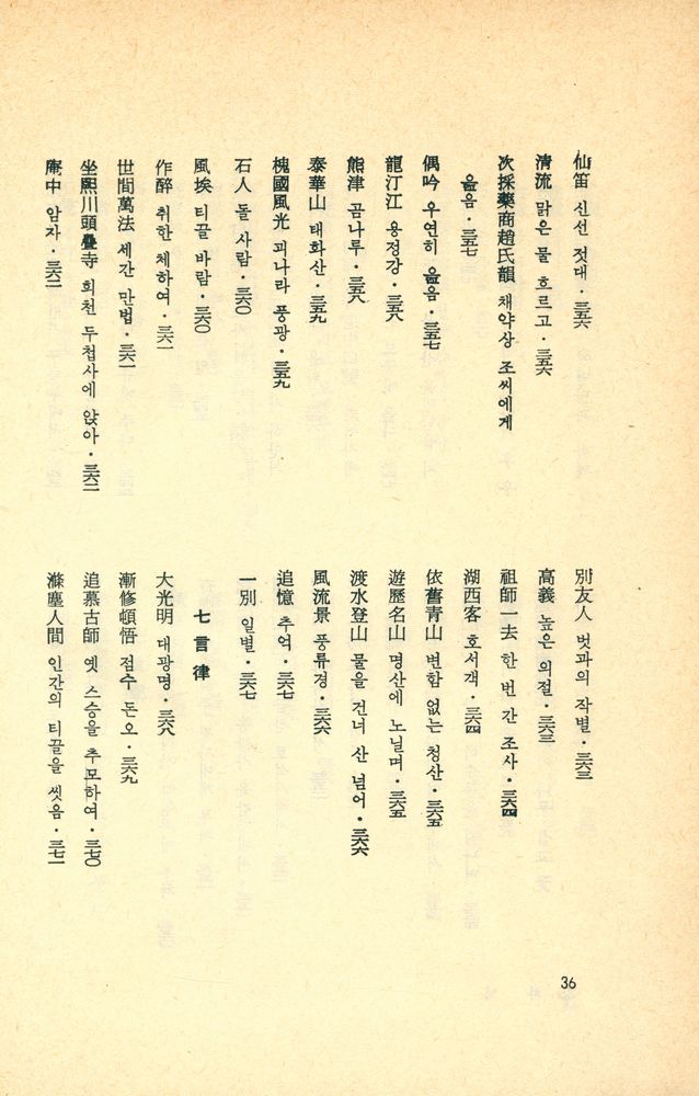 『鏡虛法語(경허법어)』 8