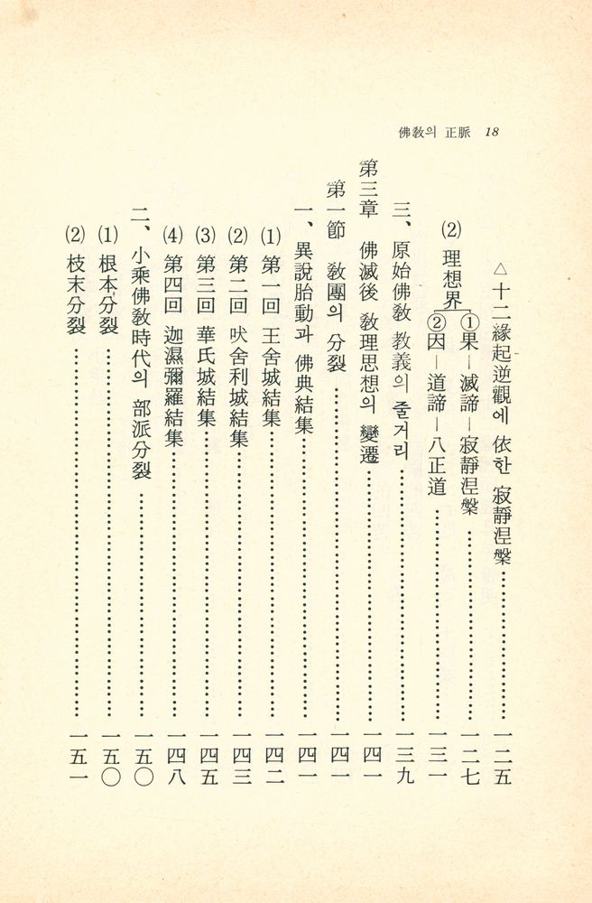『알기 쉬운 佛敎의 正脈(알기쉬운 불교의 정맥)』 7