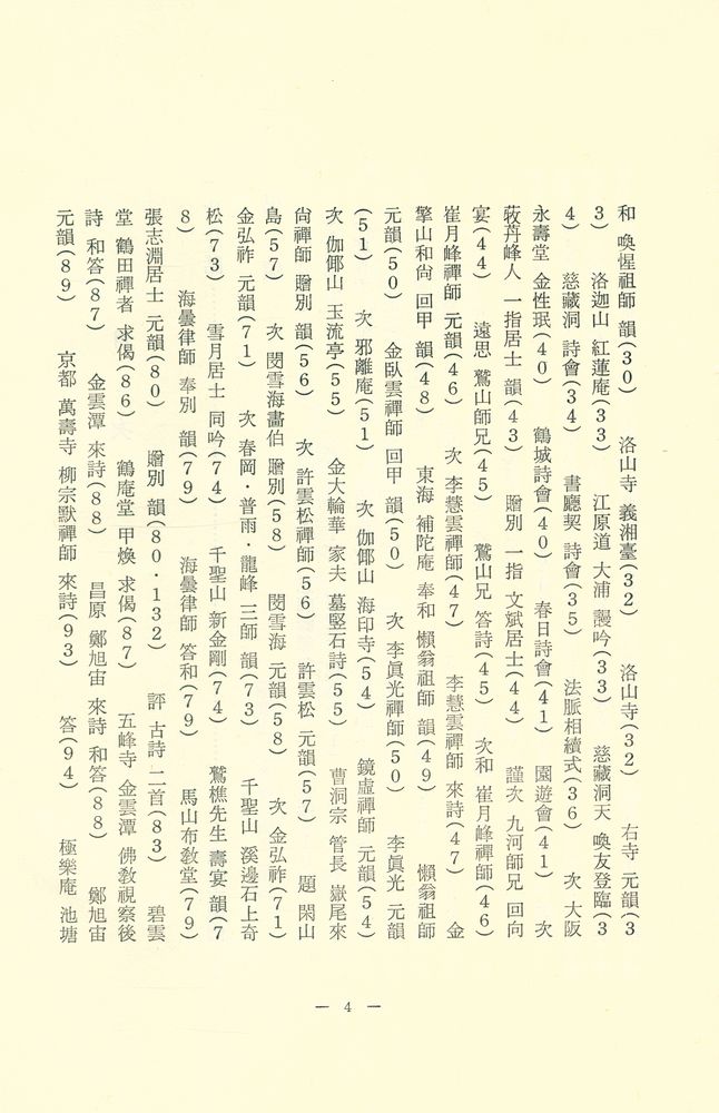 『圓光閒話集 - 鏡峰大禪師(원광한화집 - 경봉대선사)』 3