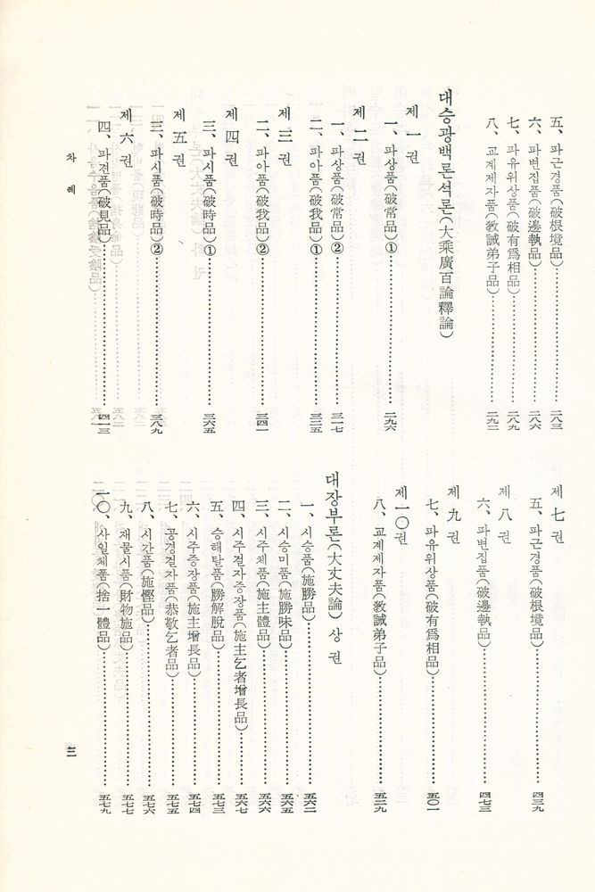 『한글대장경 126 - 중론/백론/십이문론 외 8경』 4