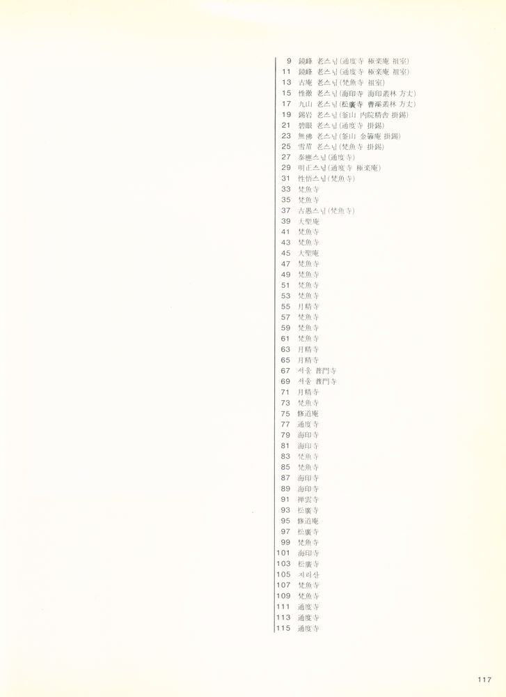『僧伽 : 李觀照寫眞集(승가 : 이관조사진집)』 2