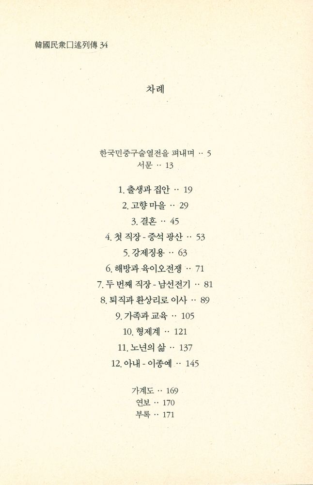 『한국민중구술열전 34 - 최대봉 1921년 12월 20일생』 2
