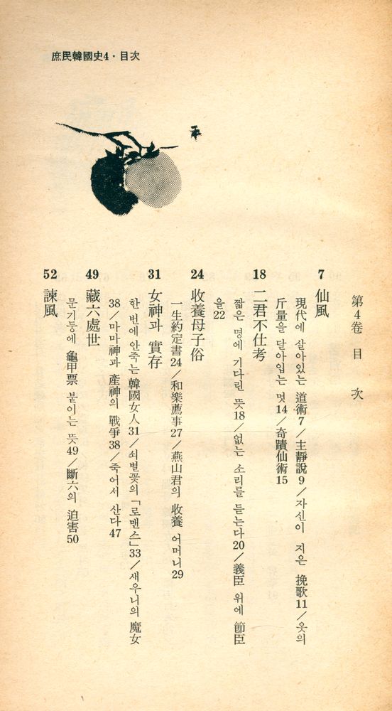 『庶民韓國史 4(서민한국사 4)』 2