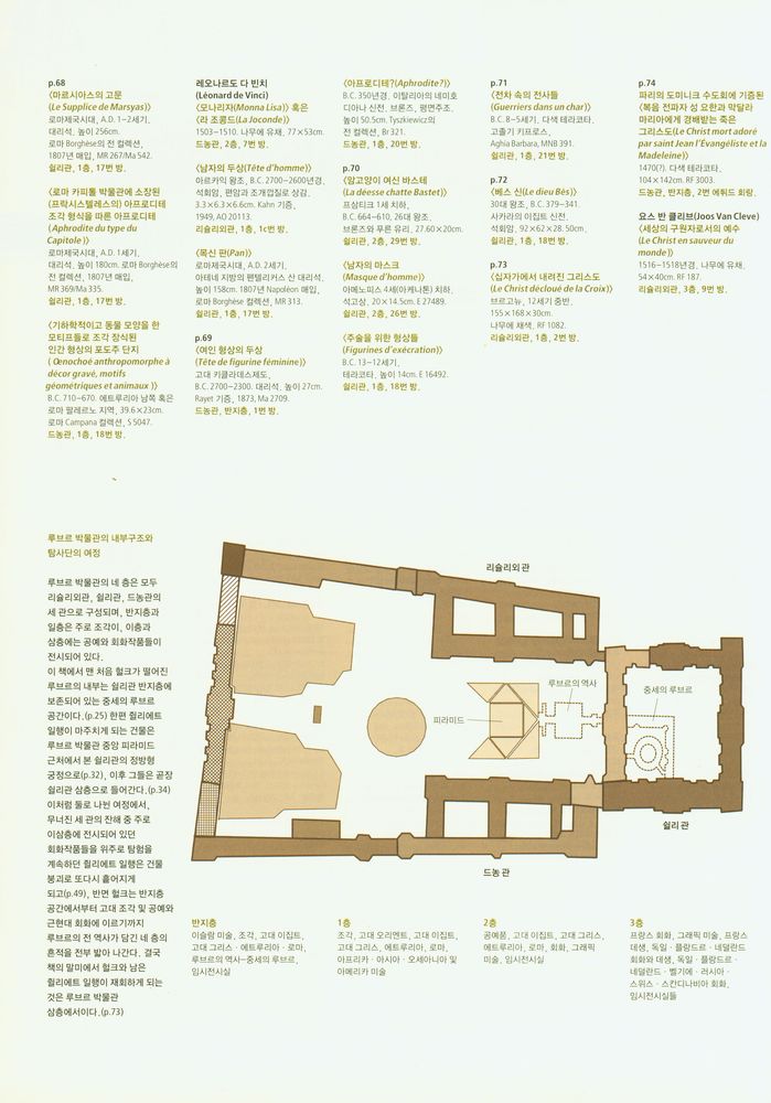 『루브르 만화 컬렉션 1 빙하시대』 4