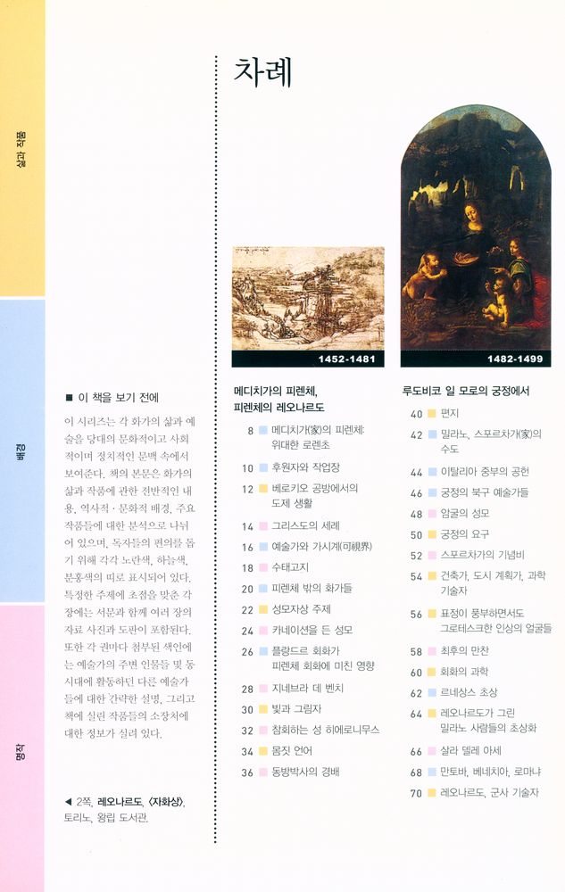 『TASCHEN ArtBook - 레오나르도 다 빈치 Leonardo da Vinci : 르네상스의 천재』 2