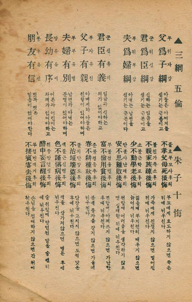 『韓石峰書千字文(한석봉서천자문)』 2