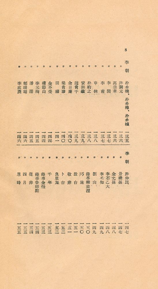 『東國新續三綱行實圖(동국신속삼강행실도)』