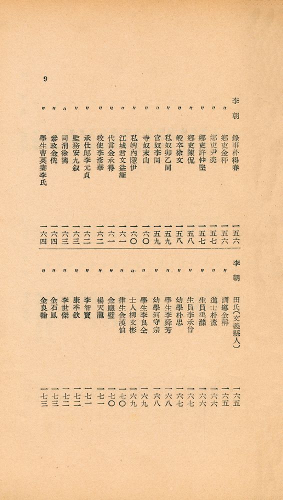 『東國新續三綱行實圖(동국신속삼강행실도)』