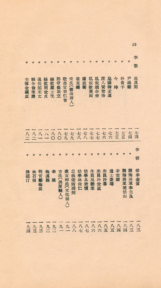 『東國新續三綱行實圖(동국신속삼강행실도)』
