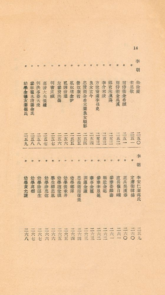 『東國新續三綱行實圖(동국신속삼강행실도)』