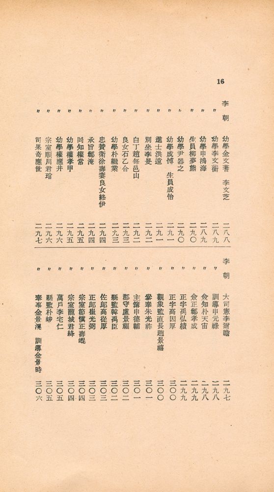 『東國新續三綱行實圖(동국신속삼강행실도)』