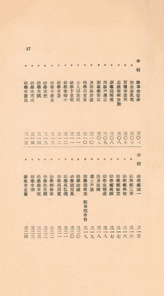 『東國新續三綱行實圖(동국신속삼강행실도)』